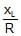 Resonance in LCR Circuit | Physics Class 12 - NEET